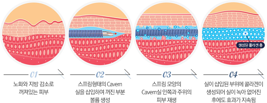 강남피부과-강남역피부과 아름다움을 드리는 자신감 강남피부과 미앤미