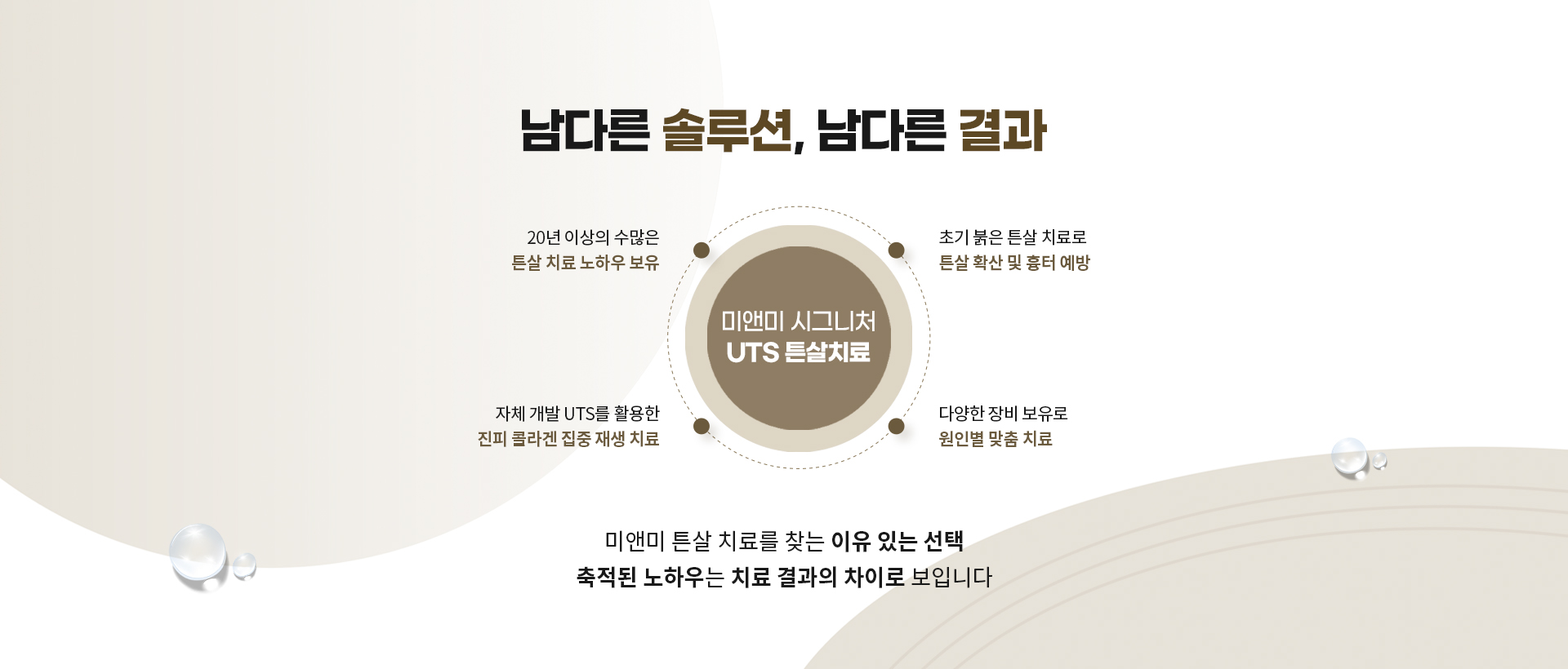 UTS 튼살치료